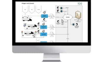 Webbased weegpakket en veiligheidsverhogende camerasystemen 11