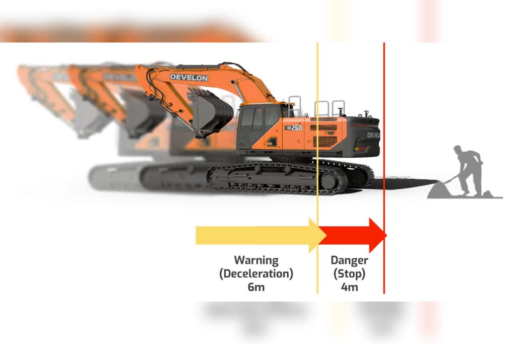 Develon tilt veiligheid naar een hoger niveau met optionele slimme technologie voor de -9 serie 2
