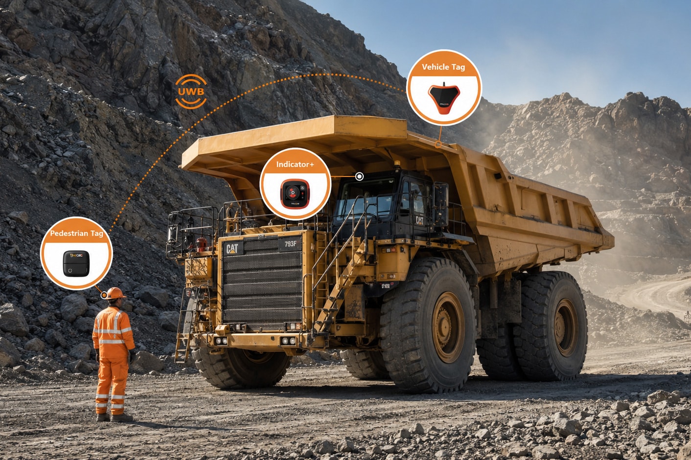 Slimme persoonsdetectie verhoogt de veiligheid rond bouwmachines 1